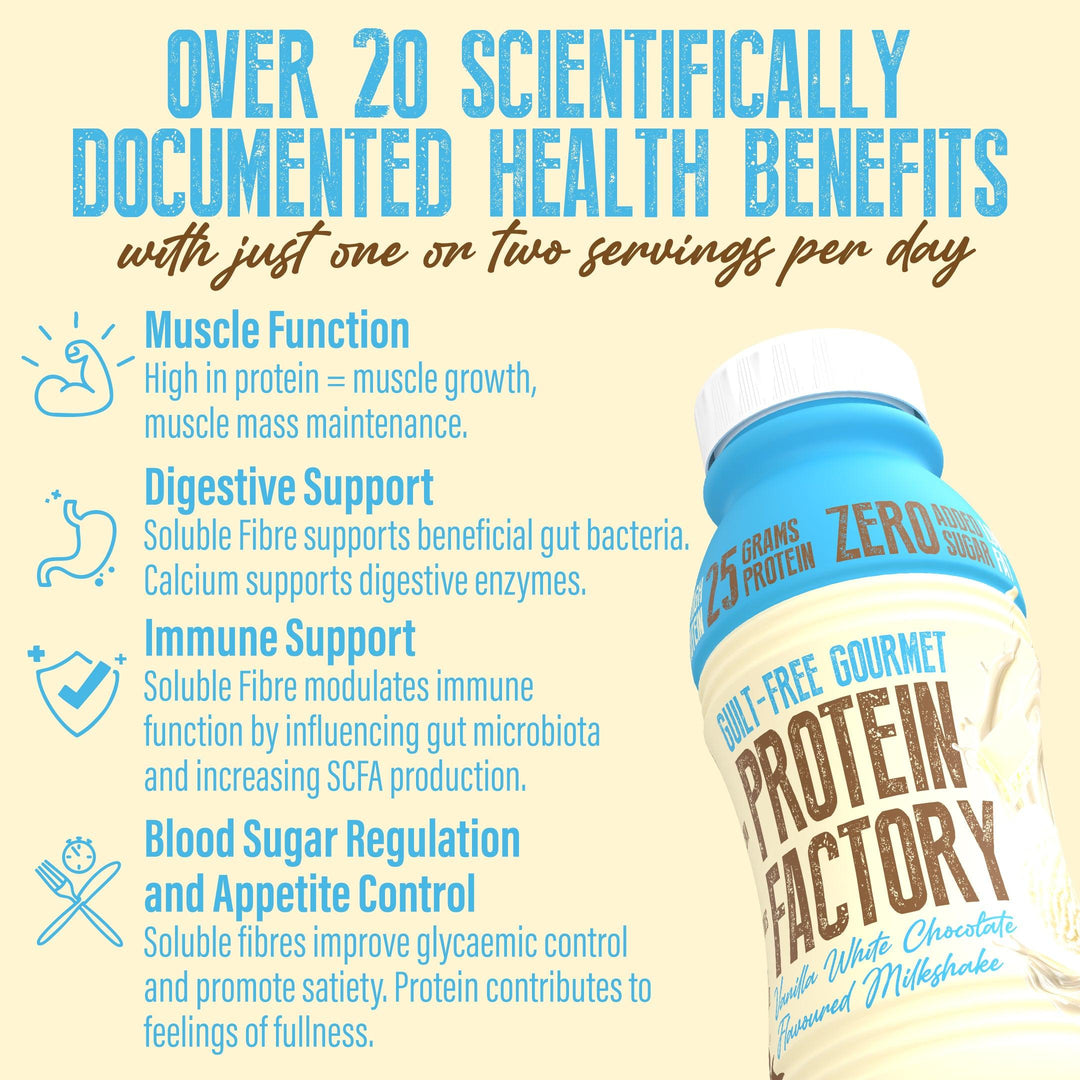 PROTEIN MILKSHAKE - VANILLA WHITE CHOCOLATE - 25G PROTEIN - 8X300ML