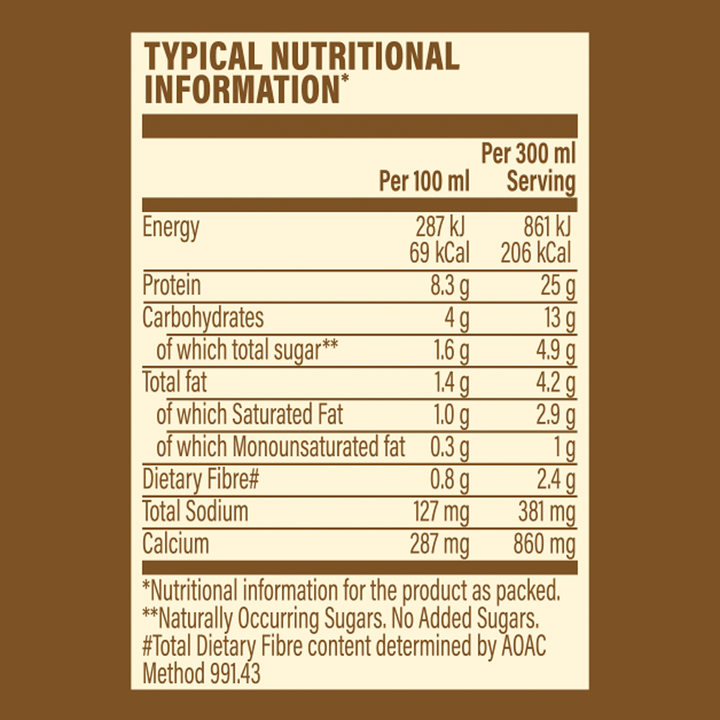 PROTEIN MILKSHAKE - VANILLA WHITE CHOCOLATE - 25G PROTEIN - 8X300ML